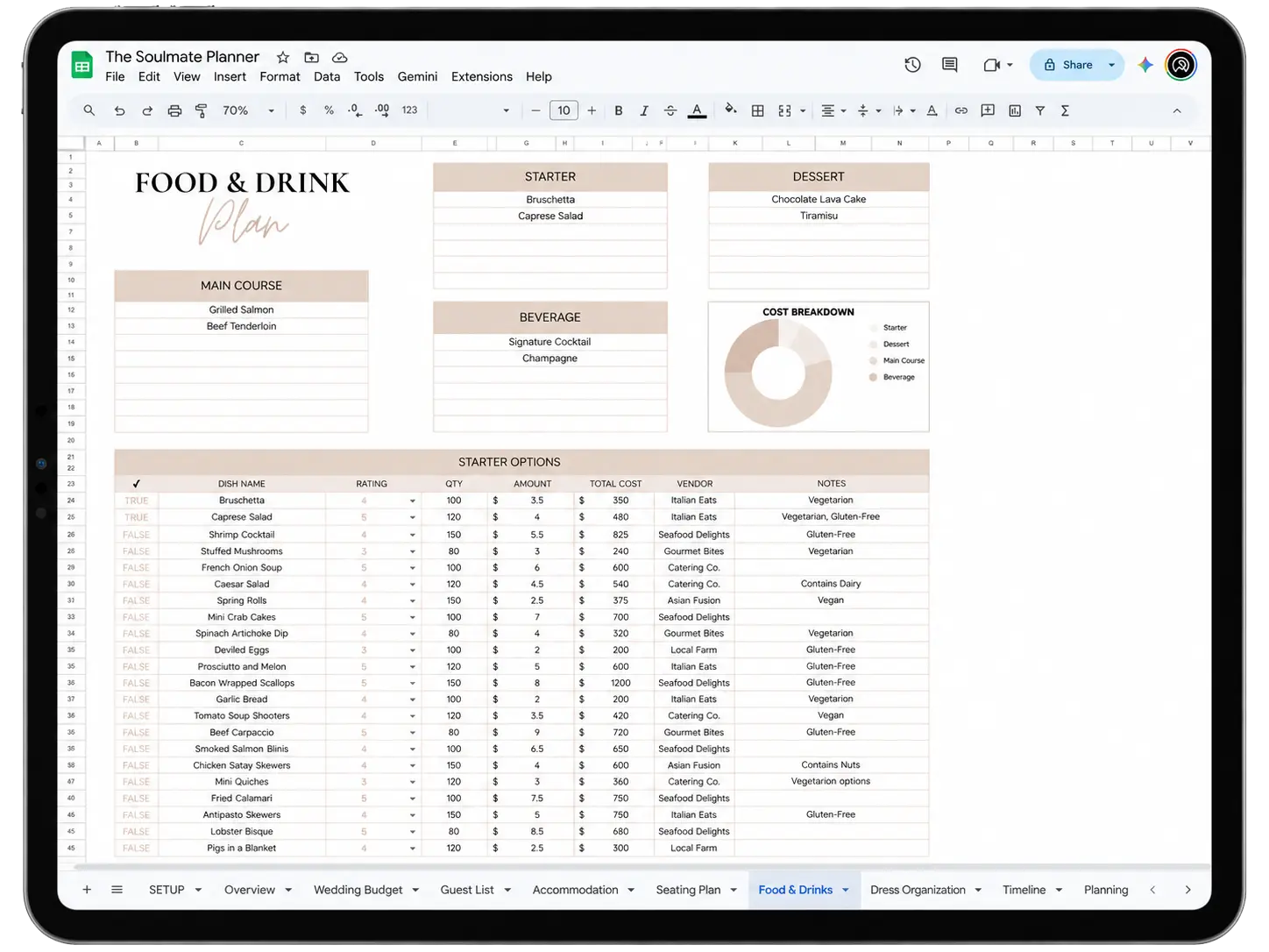 Food & Drink Plan